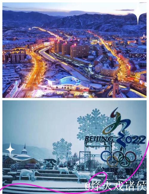 崇礼冰雪狂欢，快乐不分段位！