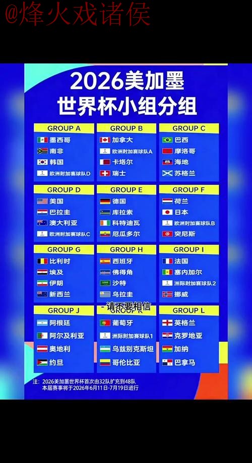2026世界杯外围实时官方