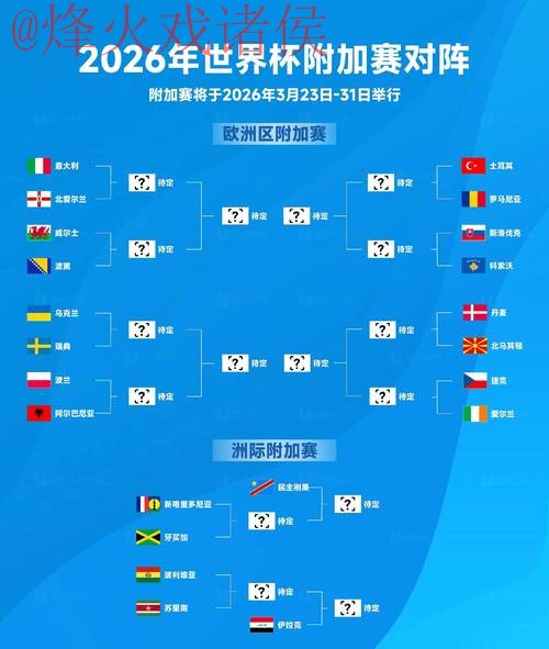 2026世界杯预测推荐全站